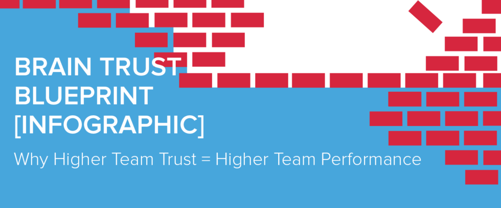 Brain Trust Blueprint: The #1 Trait of Unbeatable Teams