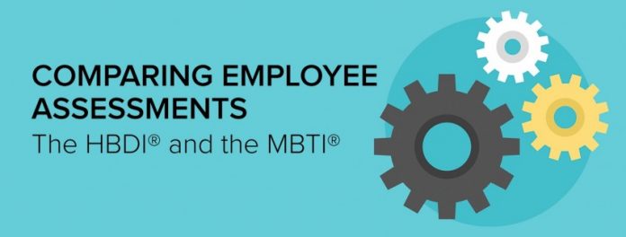 Comparing Employee Assessments: MBTI and HBDI